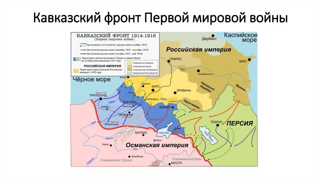 Кавказский фронт Первой мировой войны