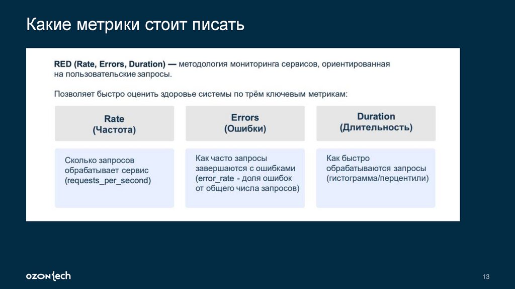 Какие метрики стоит писать