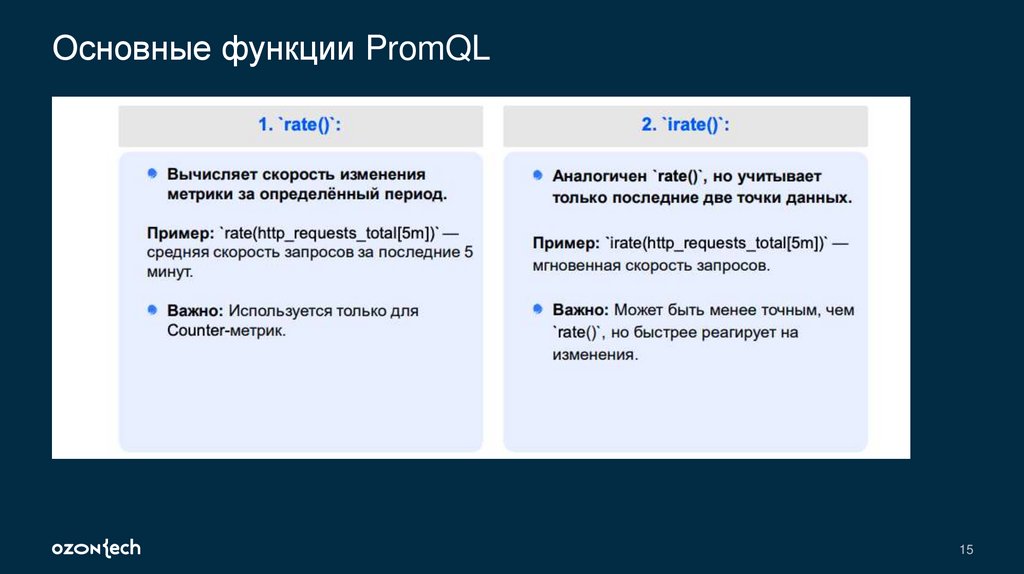 Основные функции PromQL