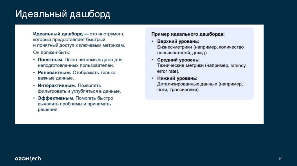 Идеальный дашборд