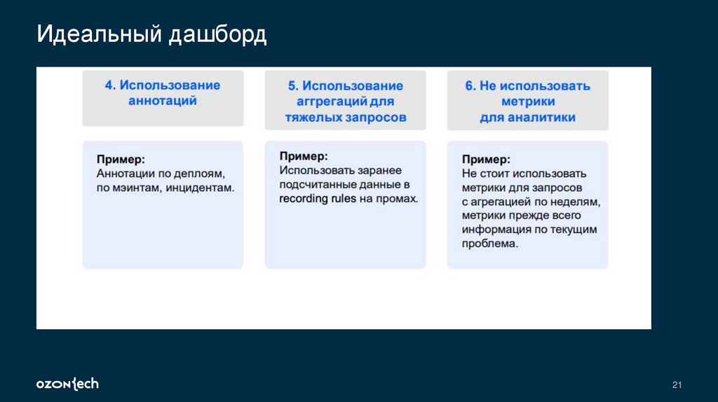 Идеальный дашборд