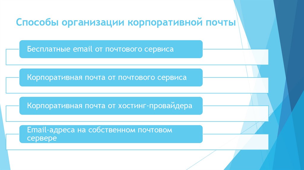 Способы организации корпоративной почты