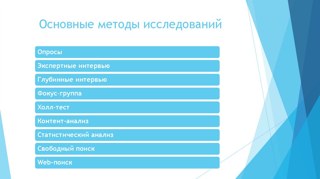 Основные методы исследований