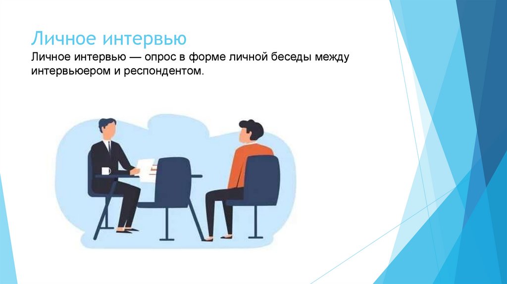 Личное интервью Личное интервью — опрос в форме личной беседы между интервьюером и респондентом.