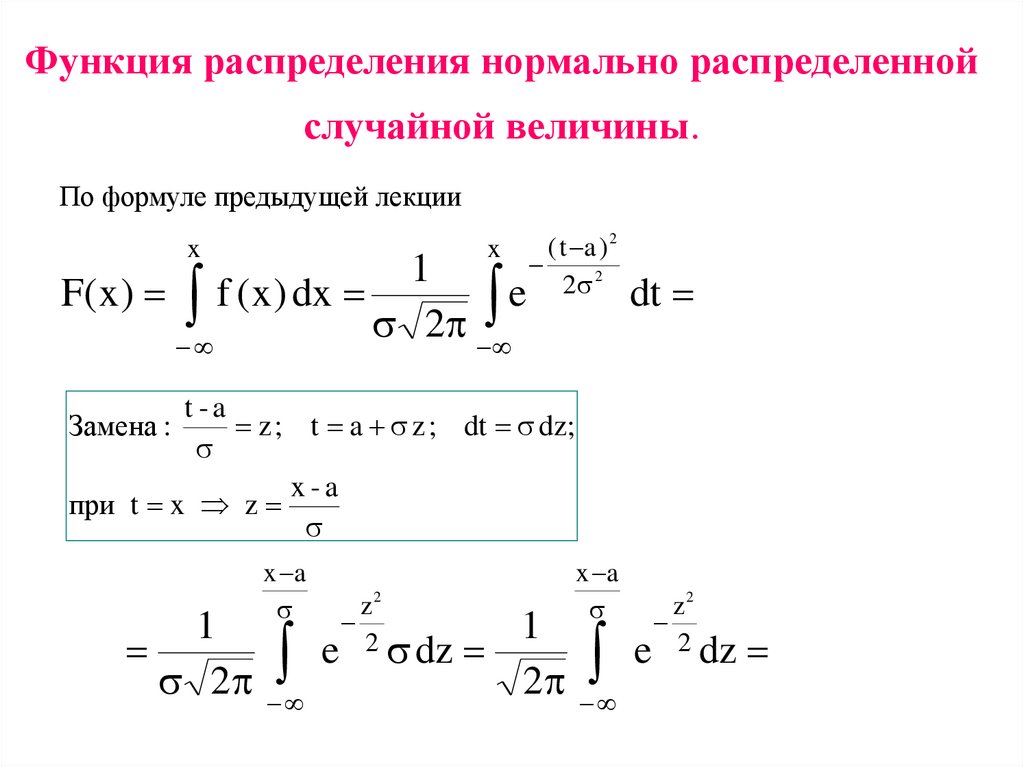 Функция распределения нормально распределенной случайной величины.