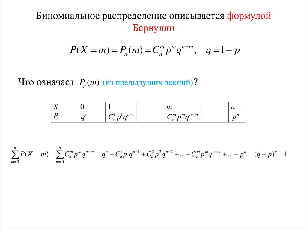 Биномиальное распределение описывается формулой Бернулли
