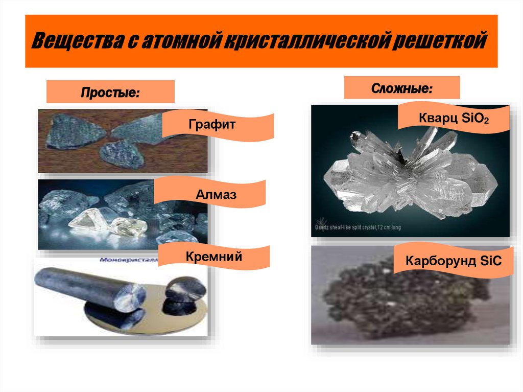 Вещества с атомной кристаллической решеткой