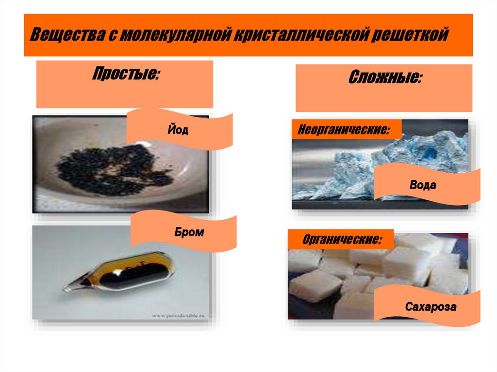 Вещества с молекулярной кристаллической решеткой