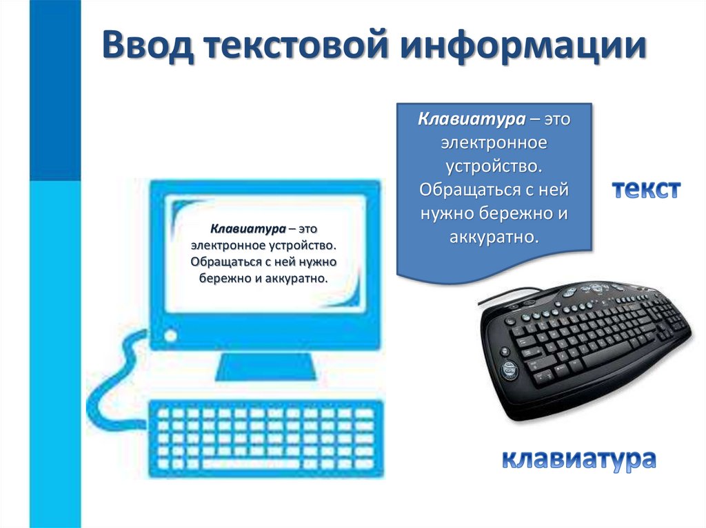 Ввод текстовой информации