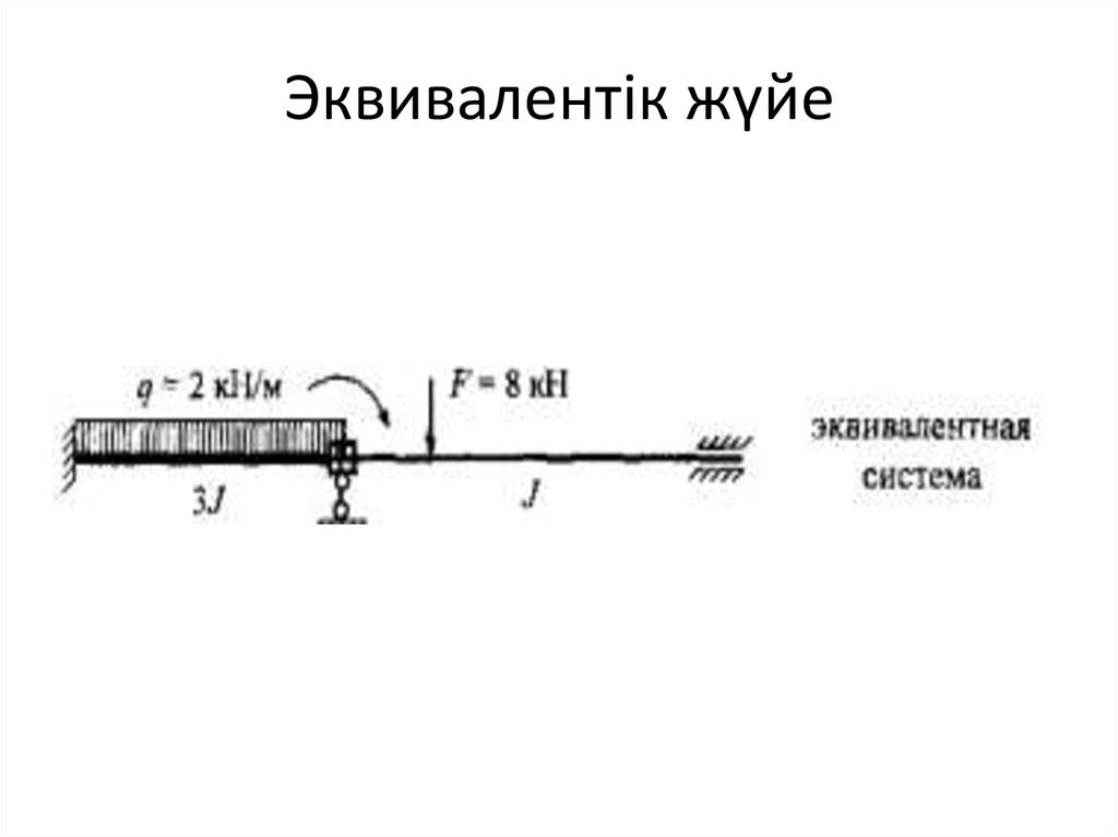Эквивалентік жүйе