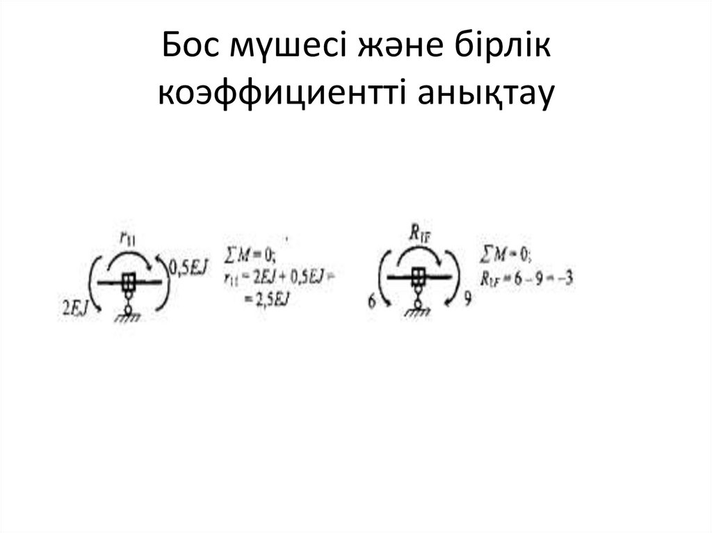 Бос мүшесі және бірлік коэффициентті анықтау