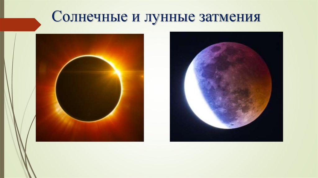 Солнечные и лунные затмения