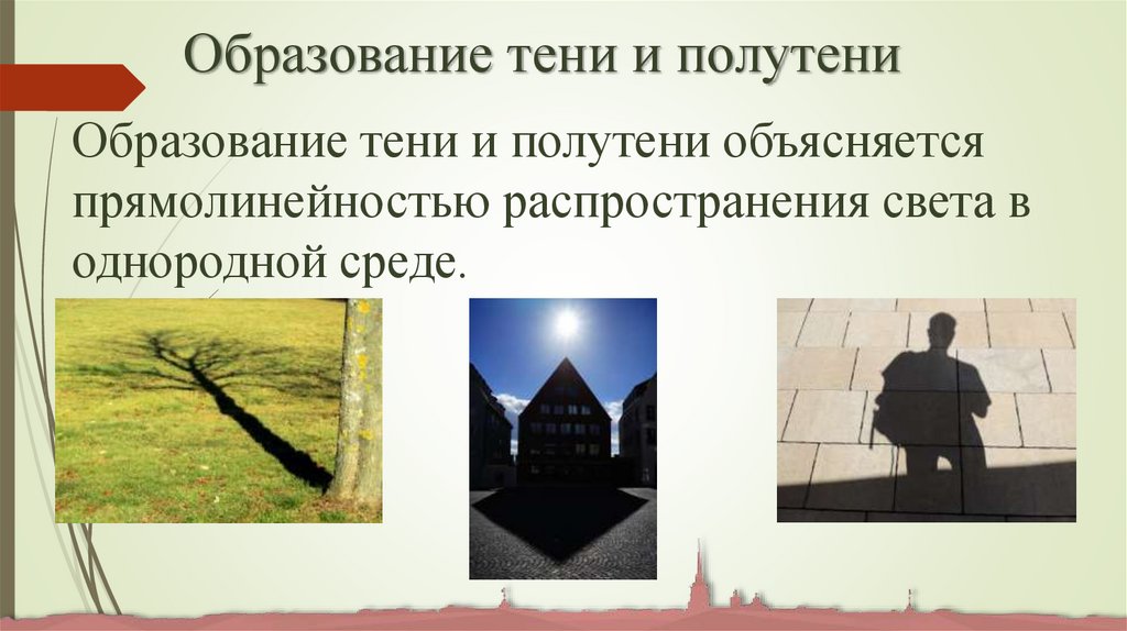 Образование тени и полутени