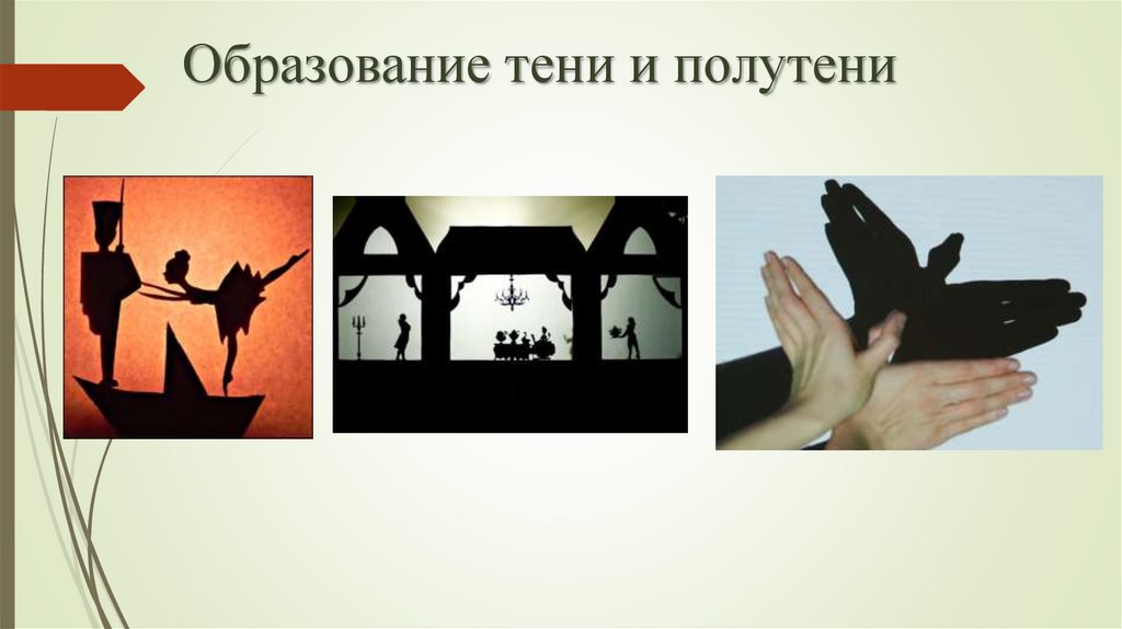 Образование тени и полутени