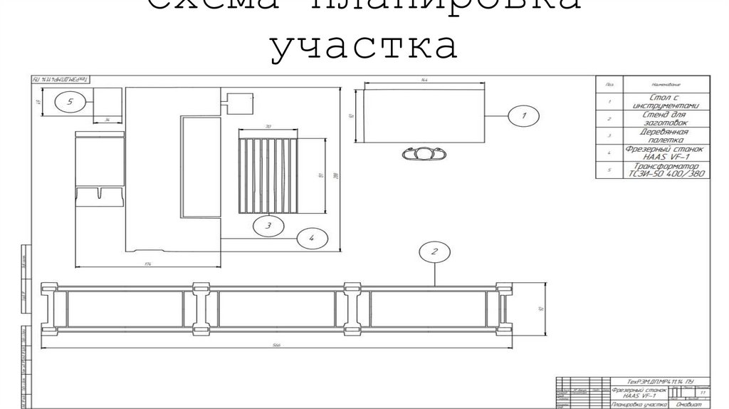 Схема планировка участка