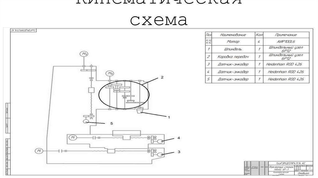 Кинематическая схема