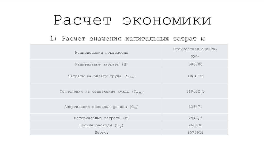 Расчет экономики