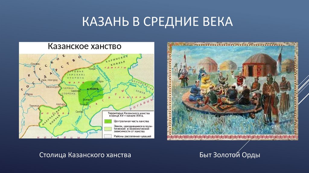 Казань в средние века