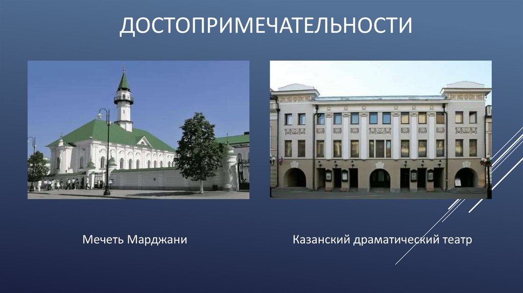 достопримечательности