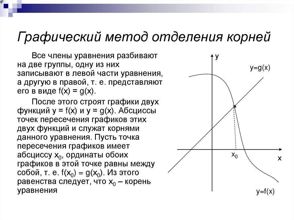 Графический метод отделения корней