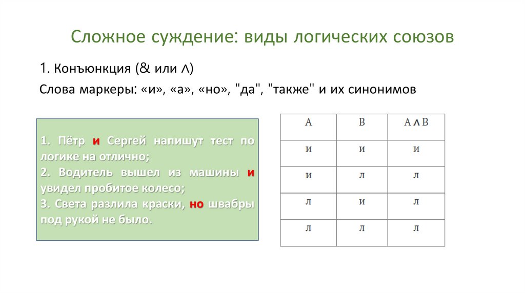 Сложное суждение: виды логических союзов