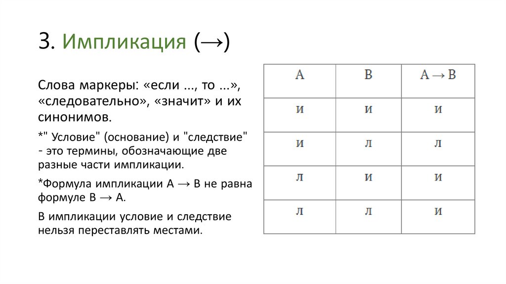 3. Импликация (→)