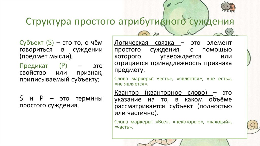 Структура простого атрибутивного суждения