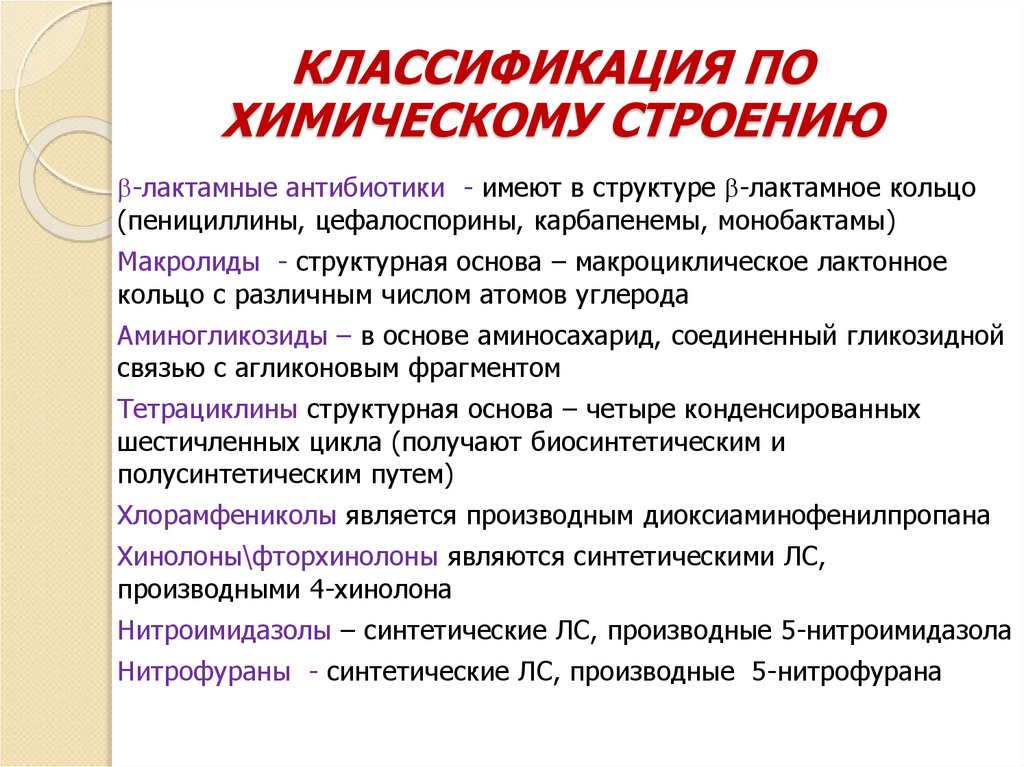 КЛАССИФИКАЦИЯ ПО ХИМИЧЕСКОМУ СТРОЕНИЮ