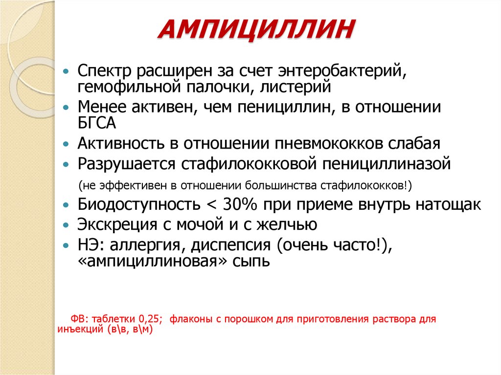 АМПИЦИЛЛИН