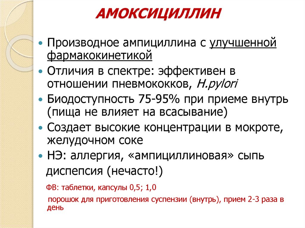 АМОКСИЦИЛЛИН