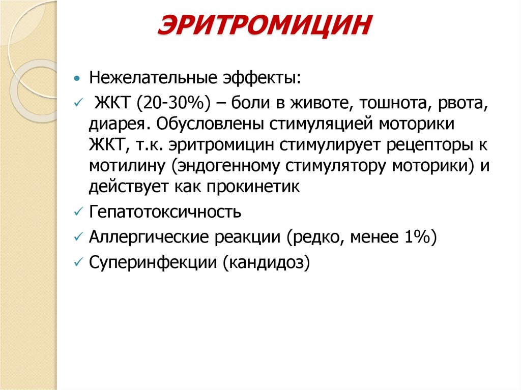 ЭРИТРОМИЦИН