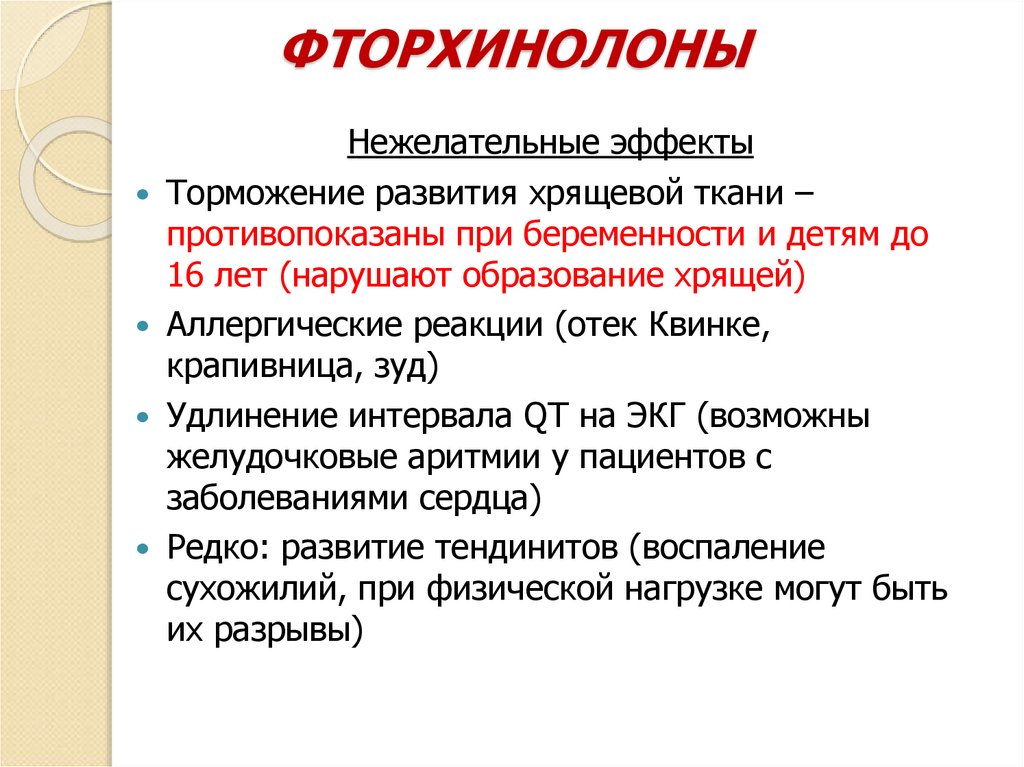 ФТОРХИНОЛОНЫ