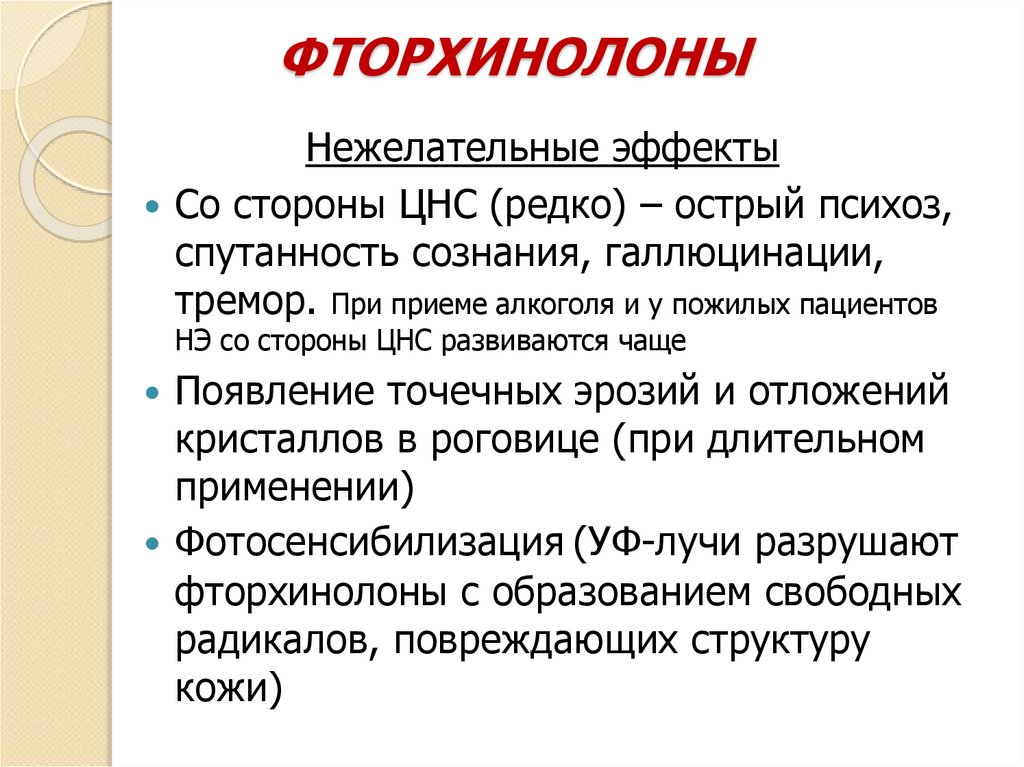 ФТОРХИНОЛОНЫ