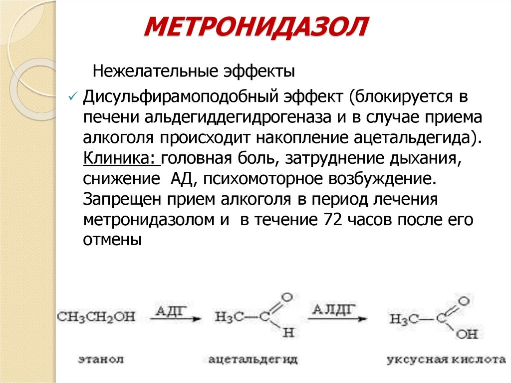 МЕТРОНИДАЗОЛ