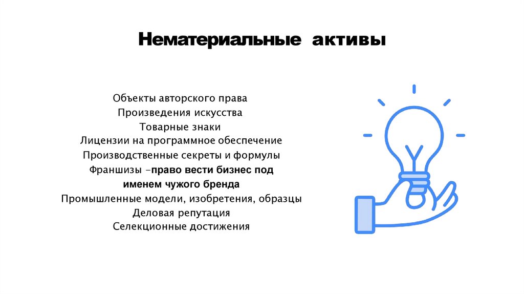 Нематериальные активы