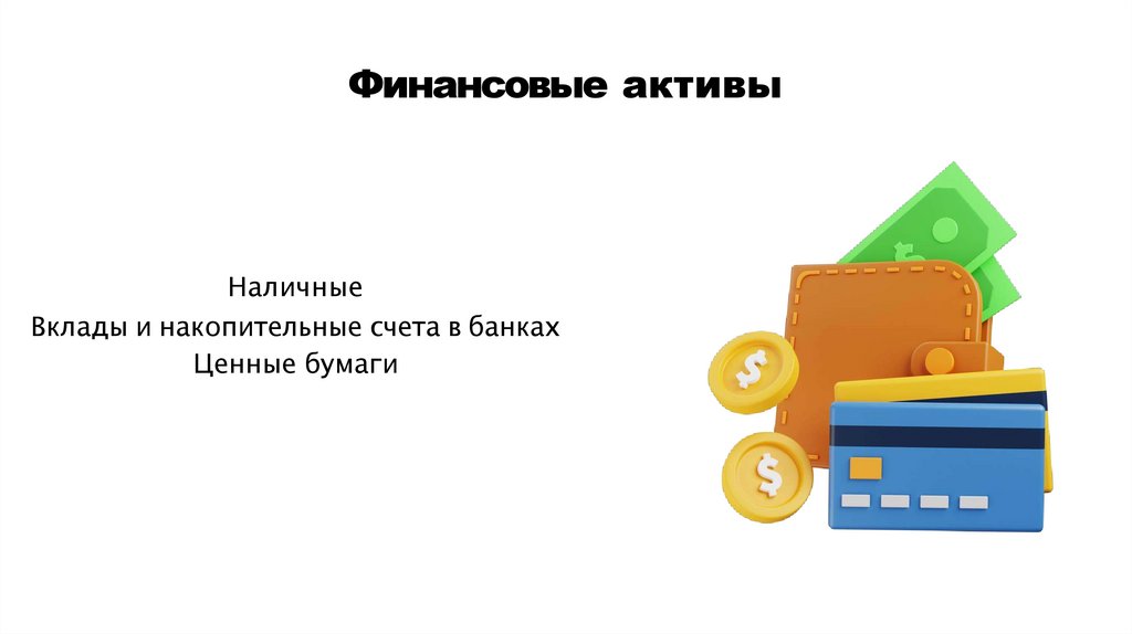 Финансовые активы