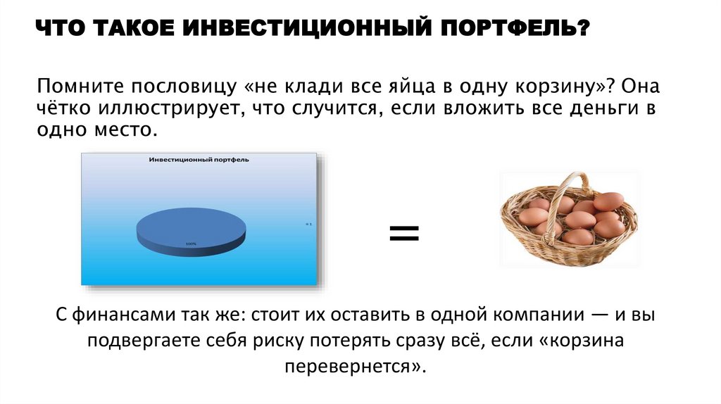 ЧТО ТАКОЕ ИНВЕСТИЦИОННЫЙ ПОРТФЕЛЬ?