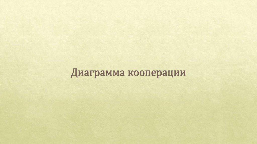 Диаграмма кооперации