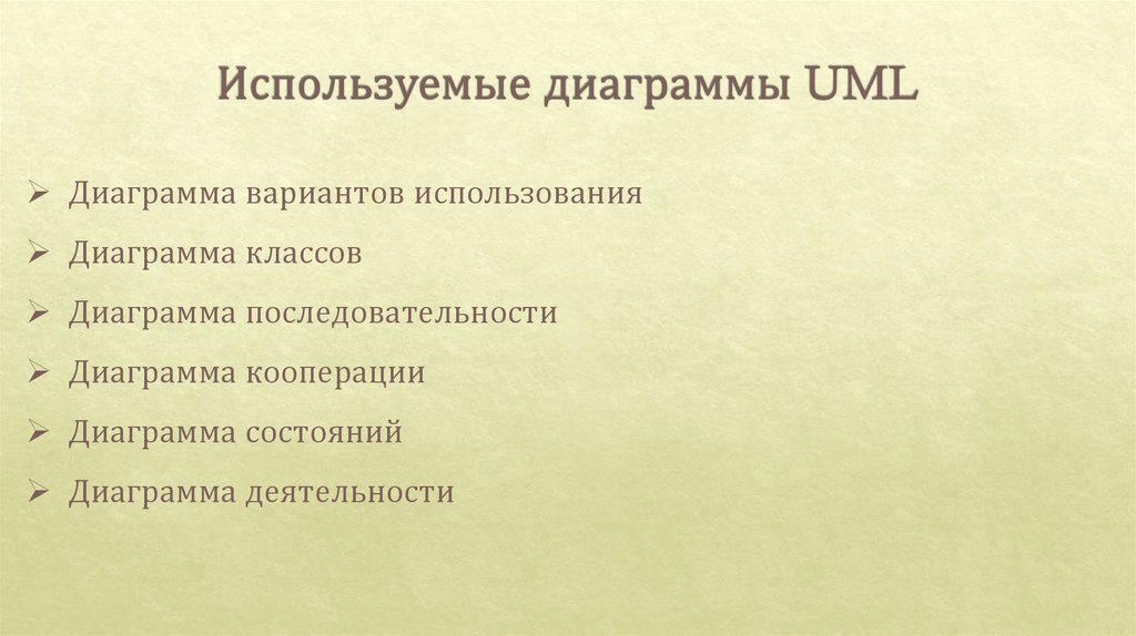 Используемые диаграммы UML