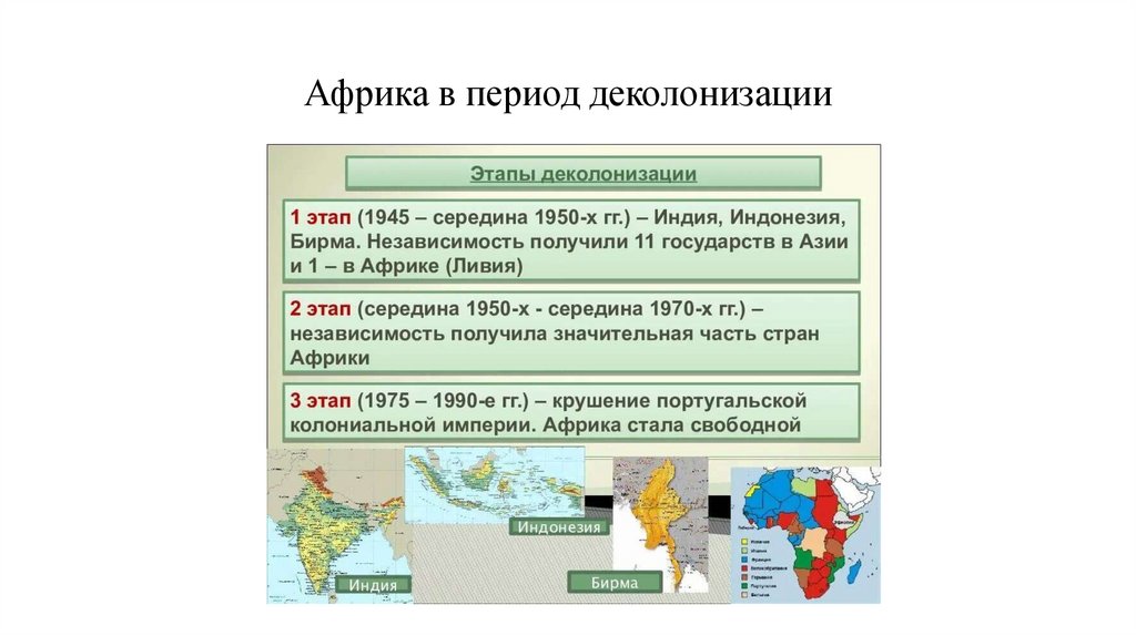 Африка в период деколонизации
