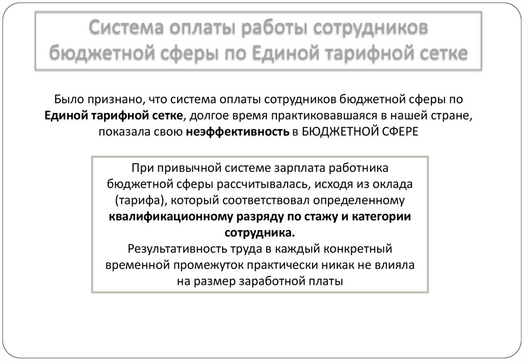 Система оплаты работы сотрудников бюджетной сферы по Единой тарифной сетке
