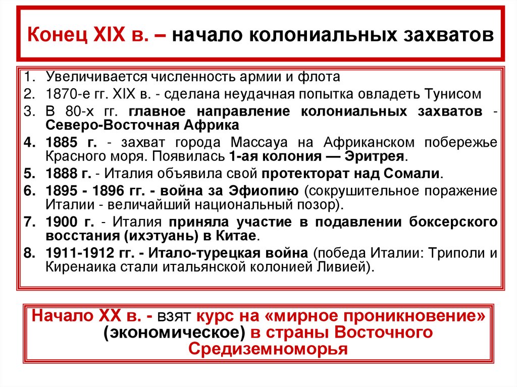 Конец XIX в. – начало колониальных захватов