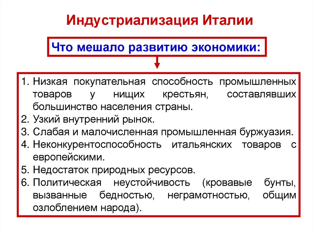 Индустриализация Италии