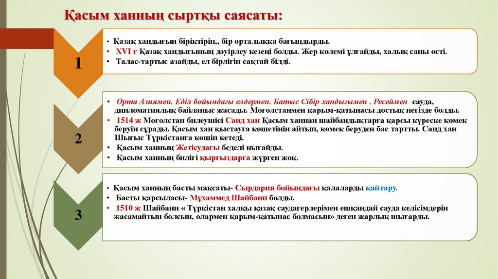 Қасым ханның сыртқы саясаты: