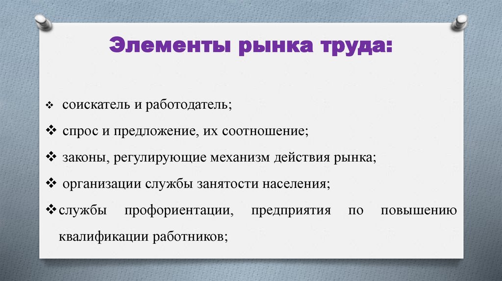 Элементы рынка труда:
