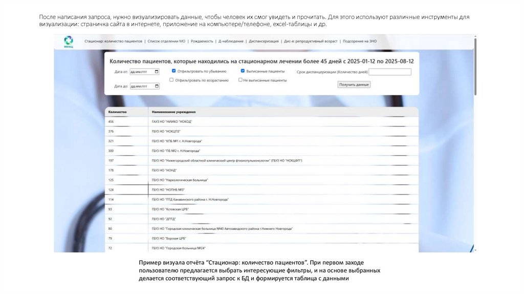 После написания запроса, нужно визуализировать данные, чтобы человек их смог увидеть и прочитать. Для этого используют