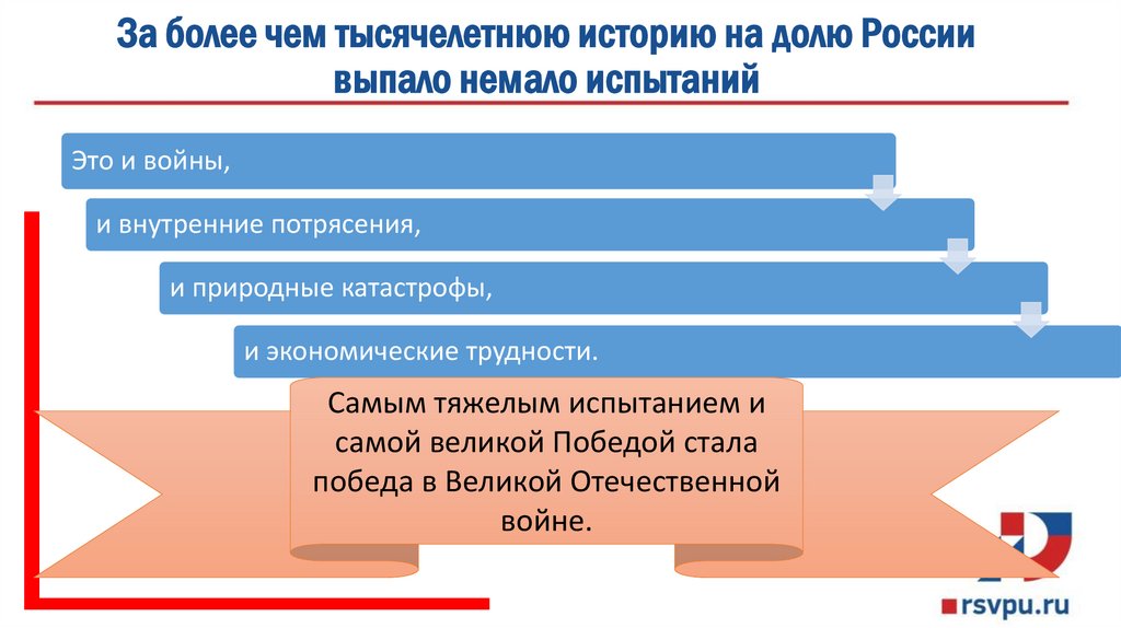 За более чем тысячелетнюю историю на долю России выпало немало испытаний
