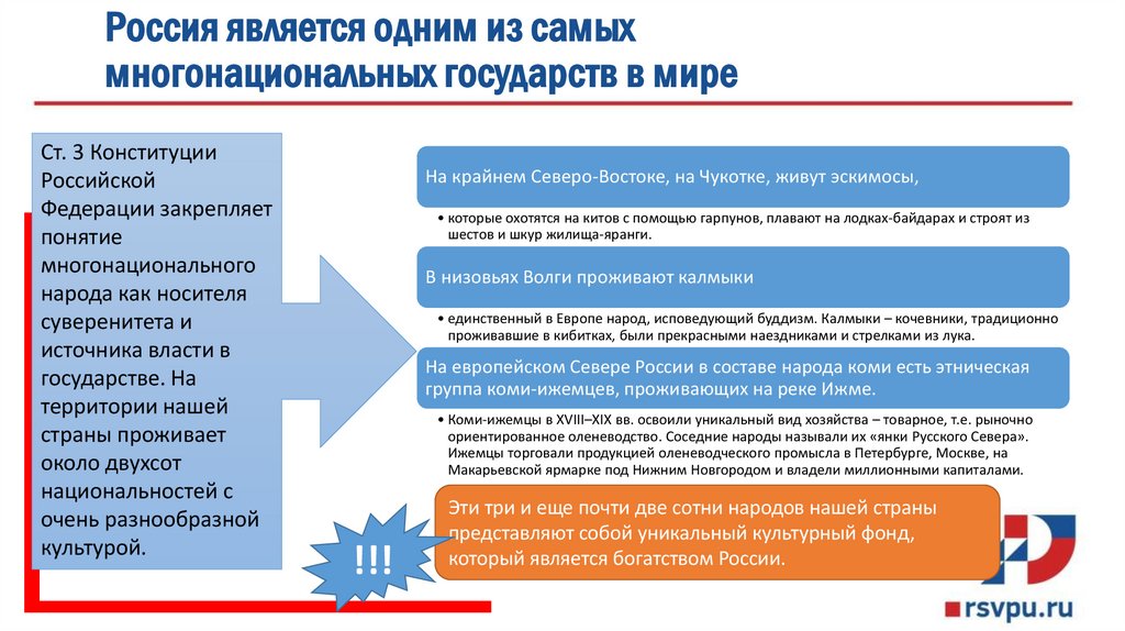 Россия является одним из самых многонациональных государств в мире