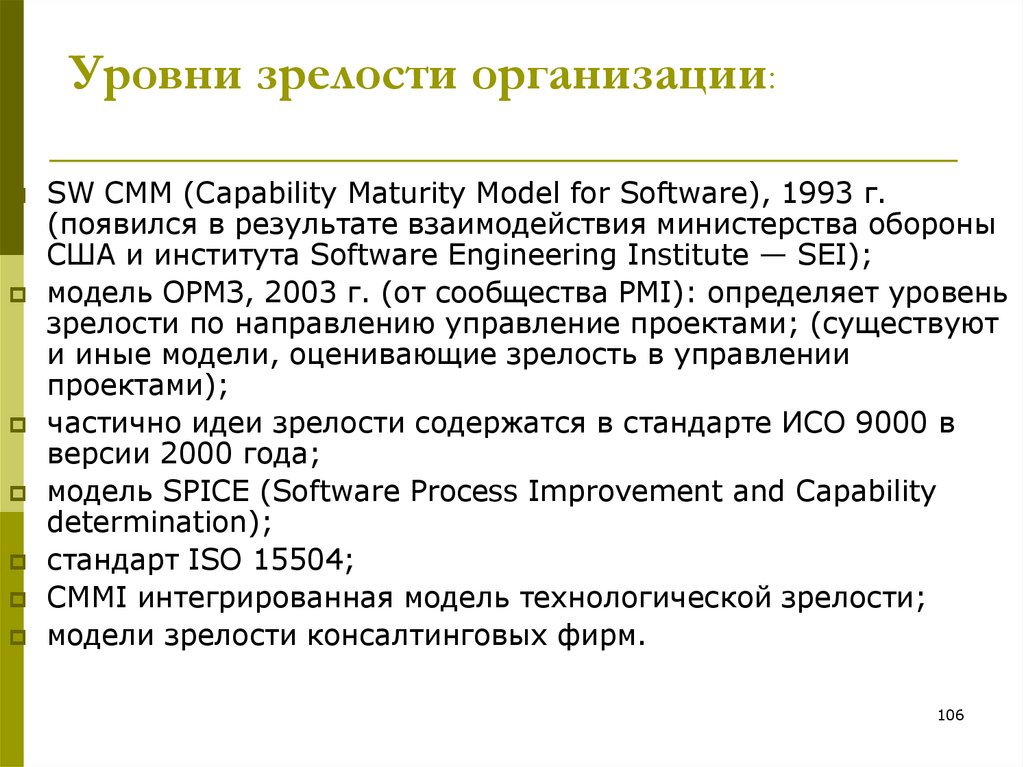Уровни зрелости организации: