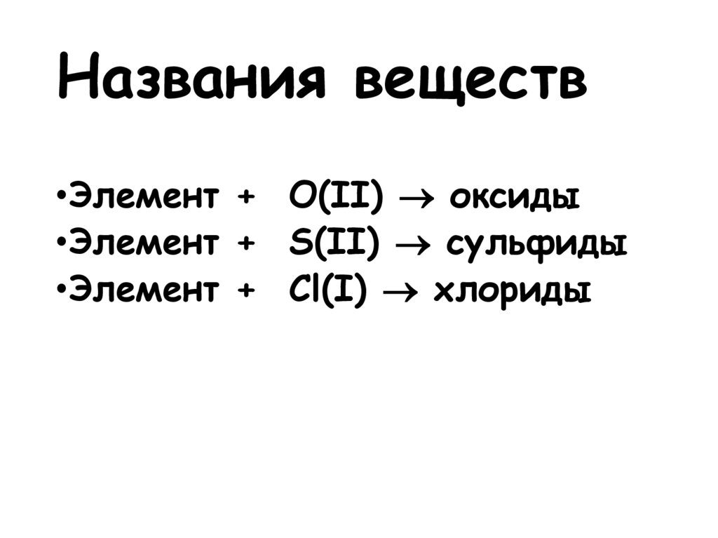 Названия веществ